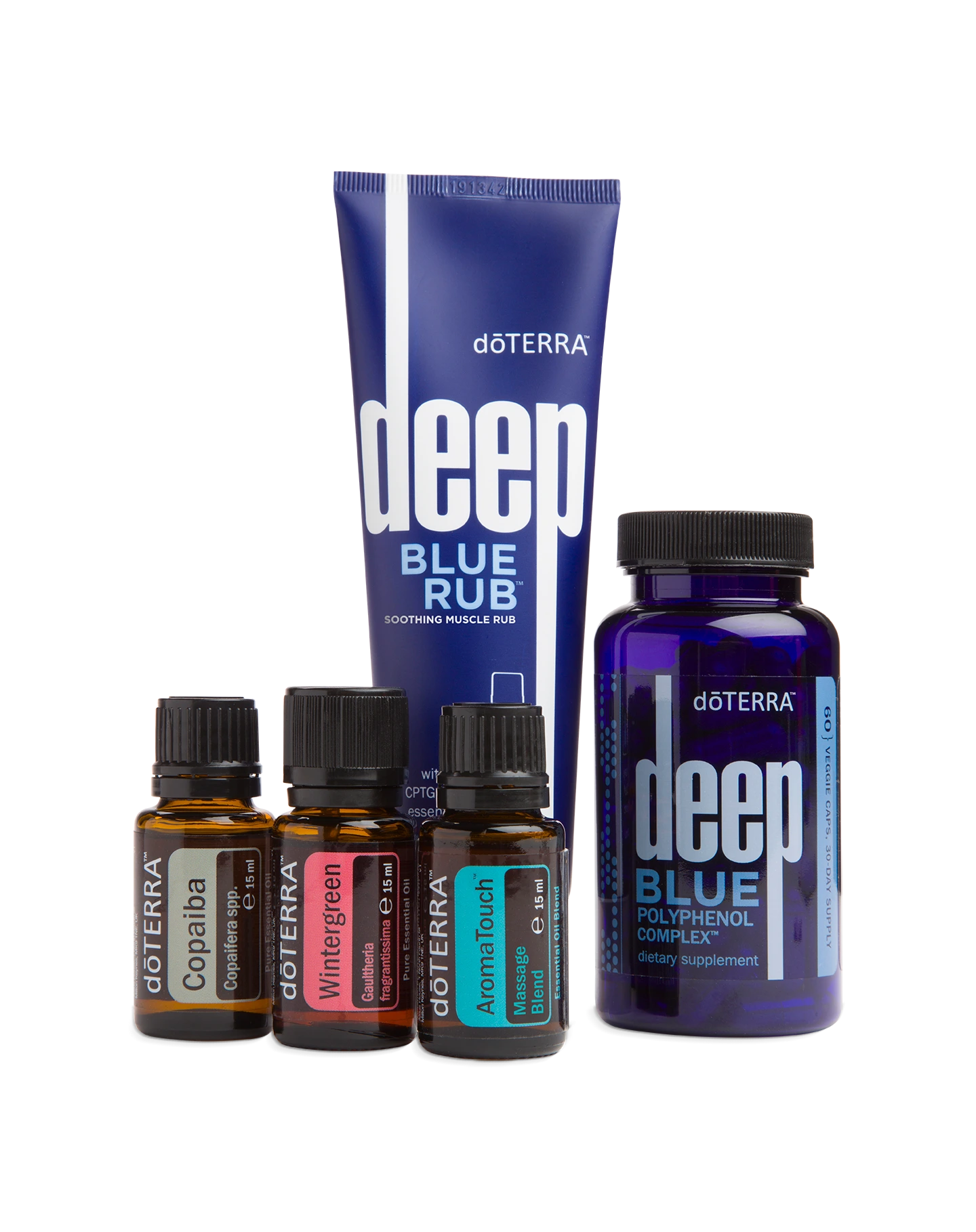 dōTERRA Relief & Revive Kit