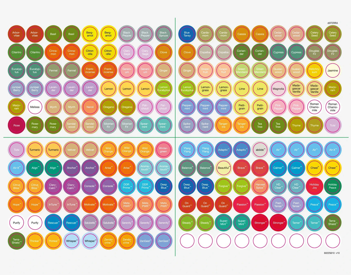Étiquettes autocollantes pour bouchons d'huiles essentielles doTERRA, 1 feuille