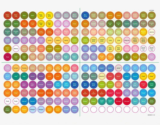 Étiquettes autocollantes pour bouchons d'huiles essentielles doTERRA, 1 feuille