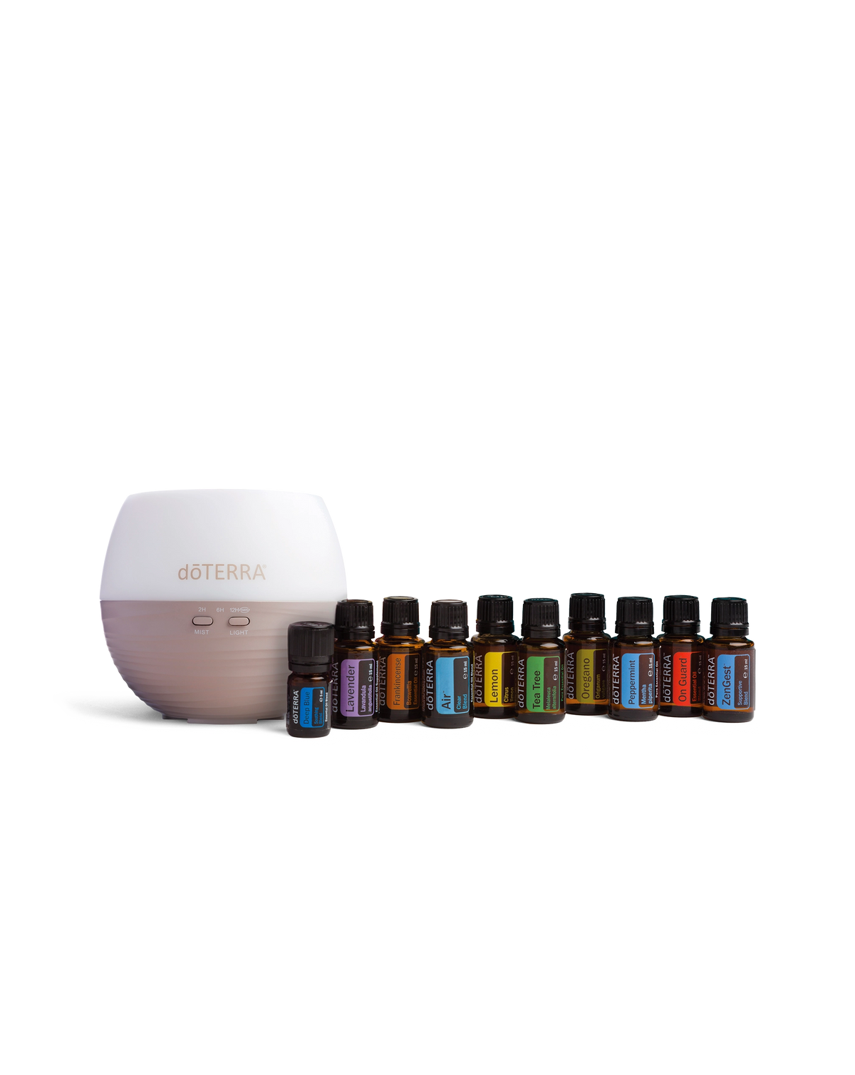 Kit Essentiels de la Maison dōTERRA
