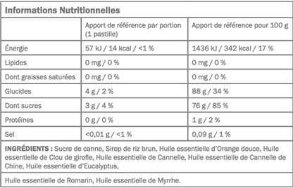 Pastilles protectrices pour la gorge On Guard dōTERRA, 30 pastilles